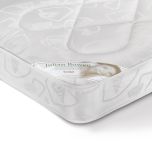 Julian Bowen Premier Double Bed Mattress